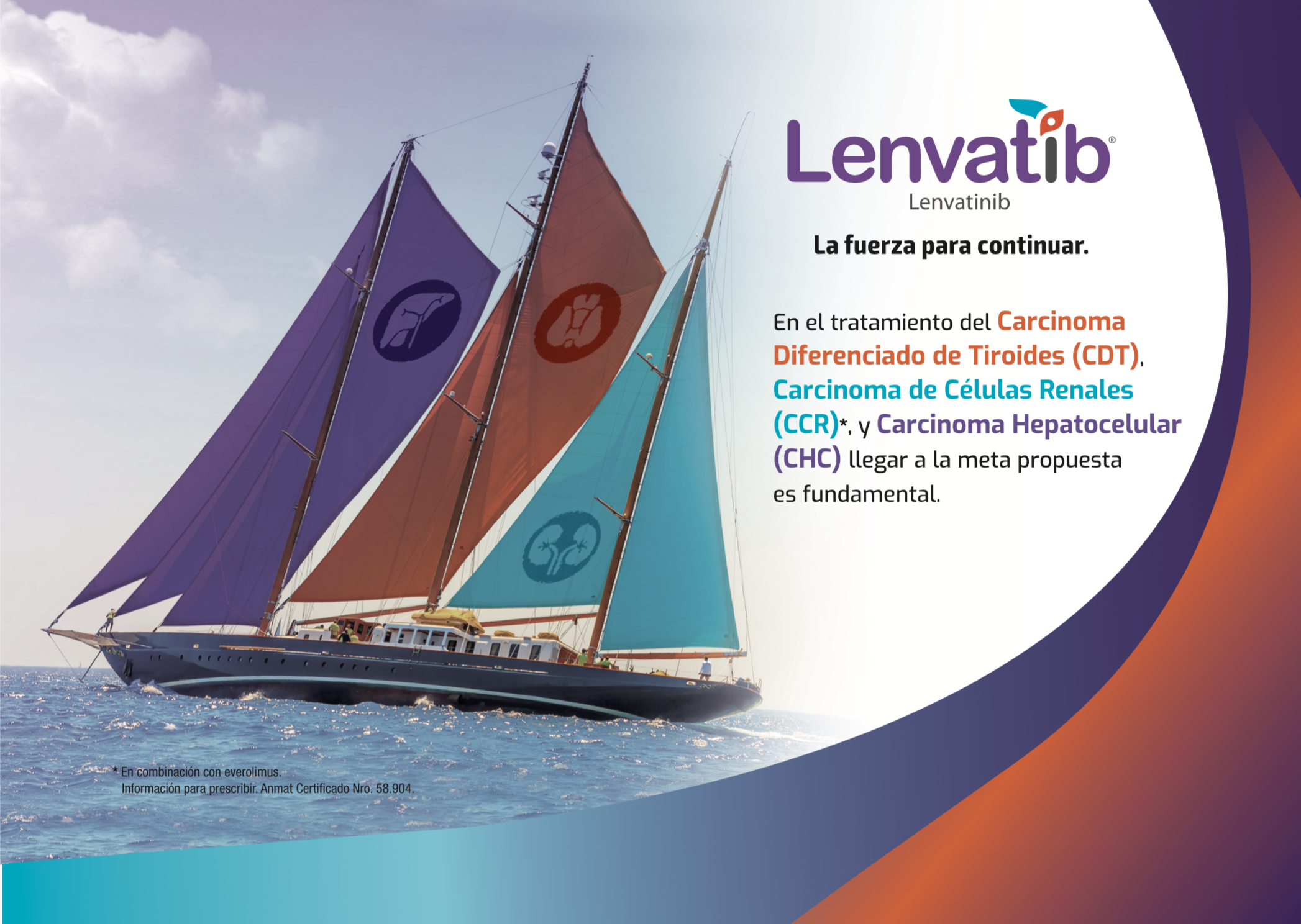 Lenvatib-Nuevas indicaciones